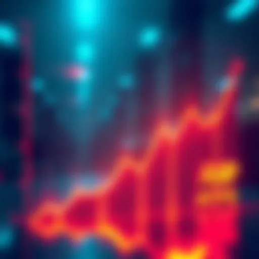 Graph showing potential rise of AMP token prices with bullish and bearish trends