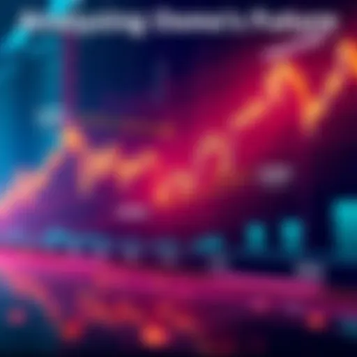 A graph showing fluctuating price trends of OSMO, with annotations highlighting key price targets for 2029 and long-term holding strategies, set against a vibrant financial backdrop.
