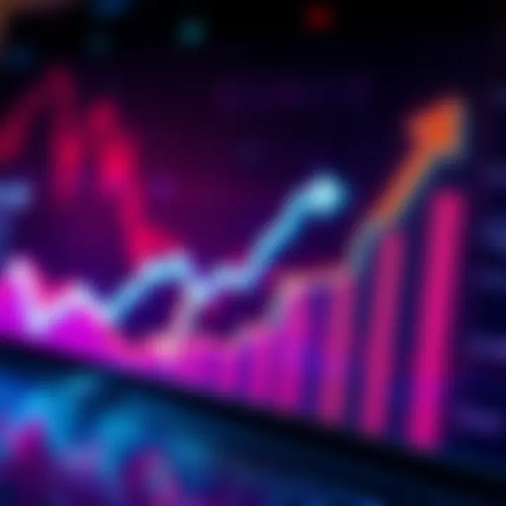 Chart showing a price increase following a recent sale, with arrows pointing upwards.