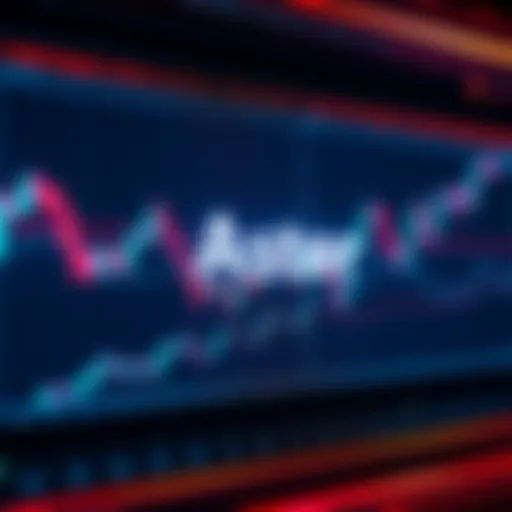 A graph showing a sharp decline in cryptocurrency prices, with the word 'Aster' highlighted, symbolizing its influence on the market crash