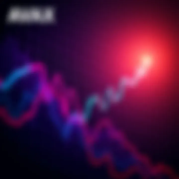 A rising price chart of AVAX showing breakout patterns with upward trends
