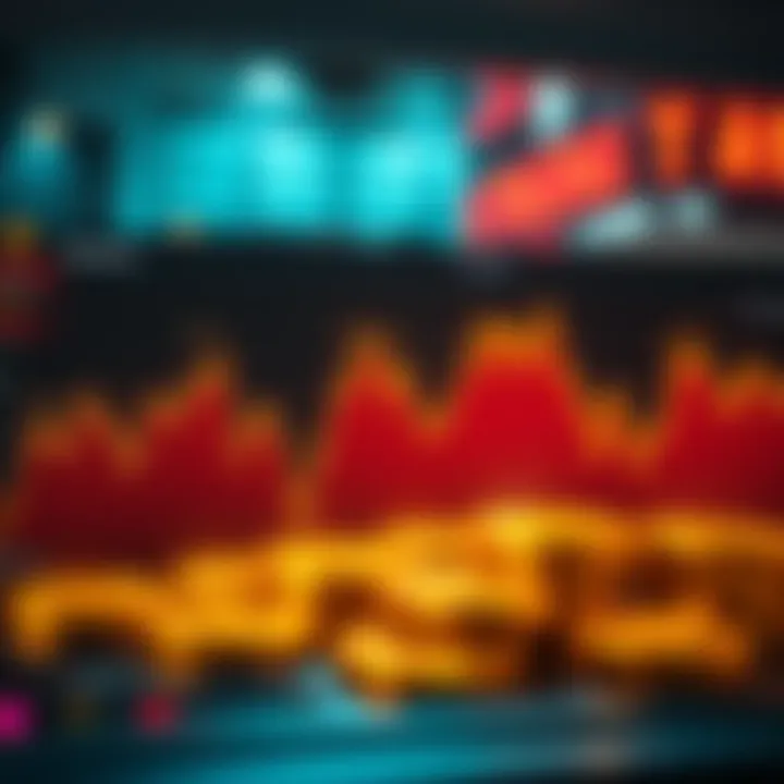 A graph showing a spike in coin trading on Binance with unchanged hot wallet levels, symbolizing possible paper trading.