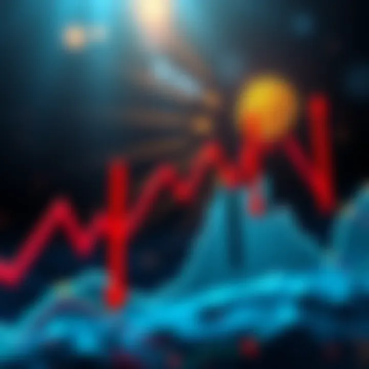 A graph showing the sharp decline in Bitcoin and altcoin values amid market panic, with red arrows indicating drops in prices.