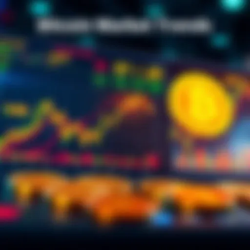 A graphic showing Bitcoin price charts and investment statistics, illustrating market trends in the cryptocurrency space.
