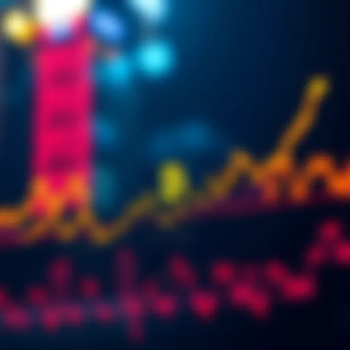 Bitcoin Price Chart A chart showing Bitcoin's fluctuating price over time, highlighting sharp increases and decreases.