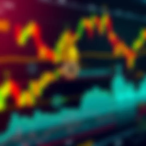 A chart showing Bitcoin's price movement between $100k and $107k with indicators for trading strategies.