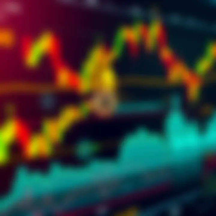 A chart showing Bitcoin's price movement between $100k and $107k with indicators for trading strategies.