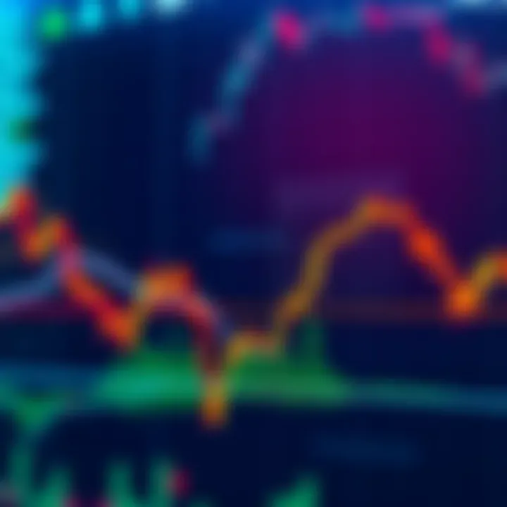 A Bitcoin price chart showing a downward trend approaching a support level.