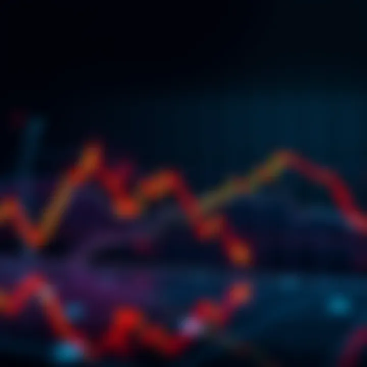 A graph showing a downward trend in Bitcoin prices with a focus on recent declines and potential recovery opportunities.