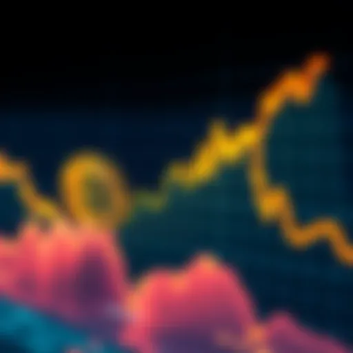 A line chart displaying the ups and downs of Bitcoin's price over time, with a focus on recent dips and trends
