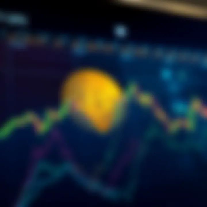 Bitcoin price drop prediction Graph showing Bitcoin price fluctuations with downward trend