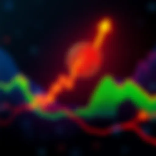 A graph showing Bitcoin's price rising past $110,000 with a bold upward trend line and financial indicators