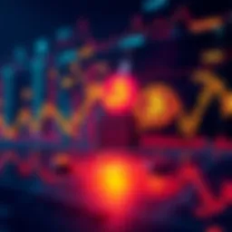 A graph showing Bitcoin price fluctuations along with global economic indicators