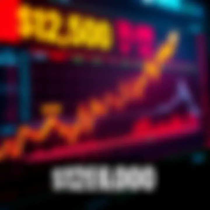 Graph showing Bitcoin price reaching a new high, with a background of financial news headlines and indicators