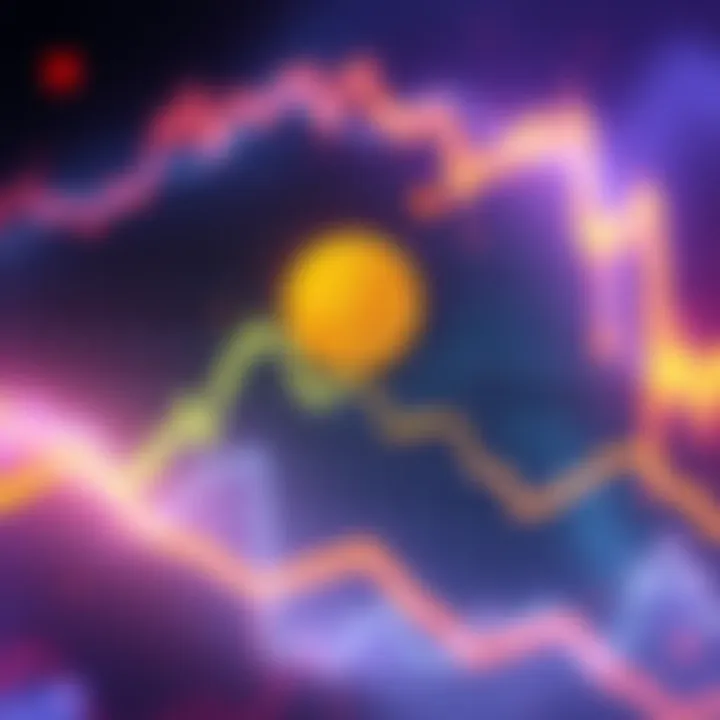 A chart showing the drop in Bitcoin prices over the year with an emphasis on the downward trend.