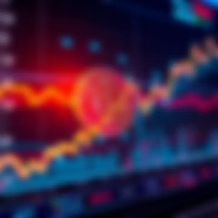 A graph showing Bitcoin price trends and potential growth for investors