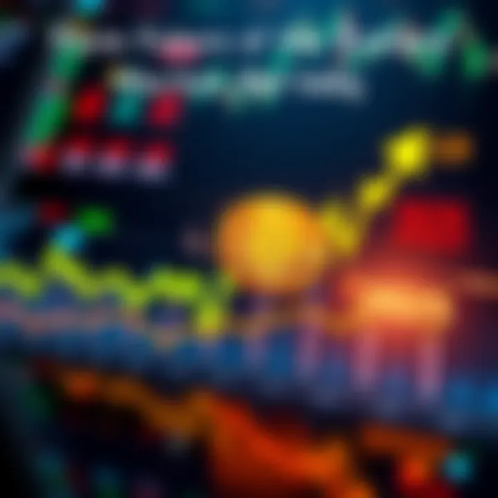 Bitcoin Market Forecast Graph showing upward trends in Bitcoin prices with charts and arrows indicating predictions for 2025