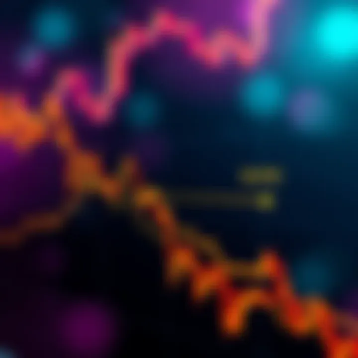 A chart showing Bitcoin price steady around $107K with upward trend lines and key resistance levels marked.