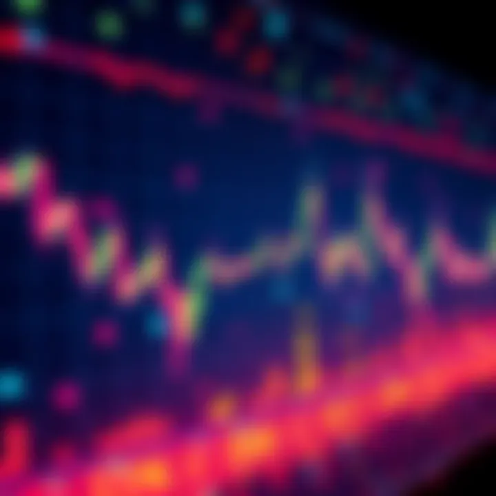 A Bitcoin price chart showing trends and patterns with a focus on lower digits based on Benford's Law.