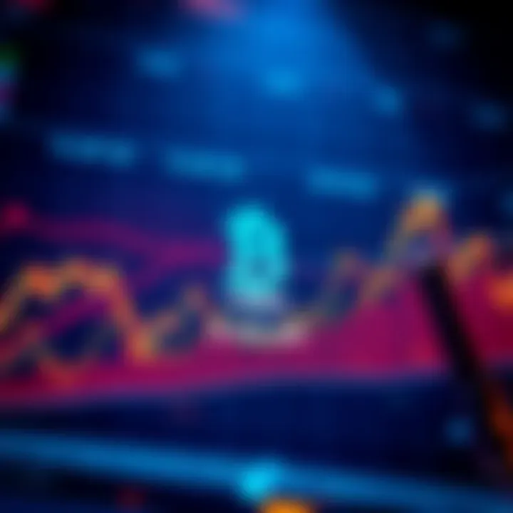 Graph showing Bitcoin price approaching $70,000 with fluctuating trends