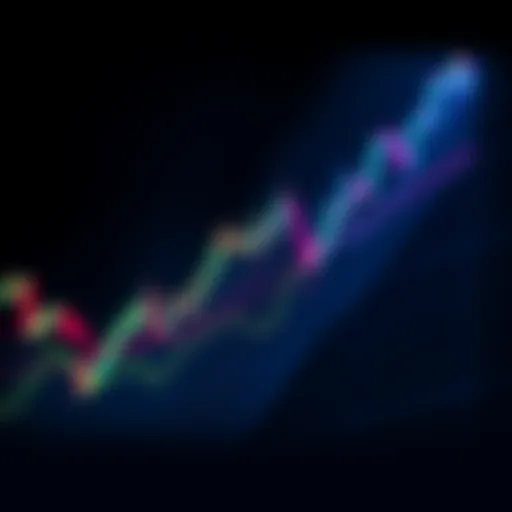 A Bitcoin price chart showing a downward trend, indicating a possible correction in the market.