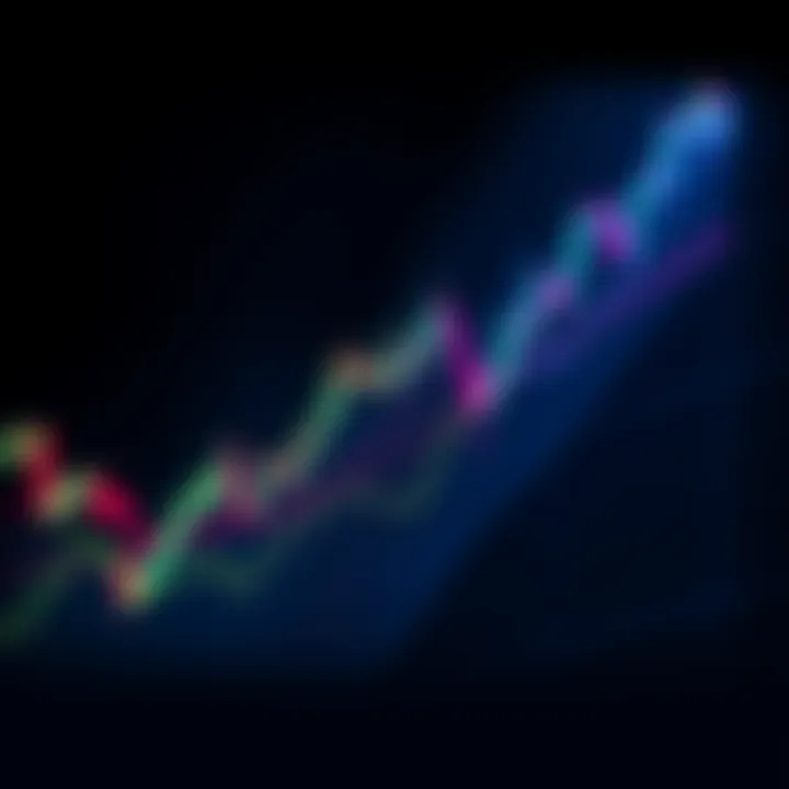A Bitcoin price chart showing a downward trend, indicating a possible correction in the market.