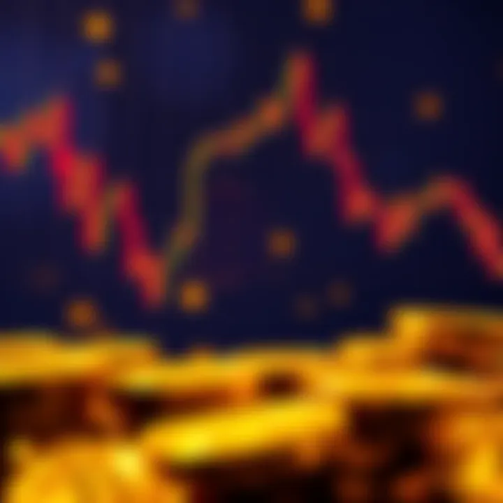 A bear market chart showing a downward trend for Bitcoin with gold coins in the background, symbolizing the shift of retail investors towards gold.