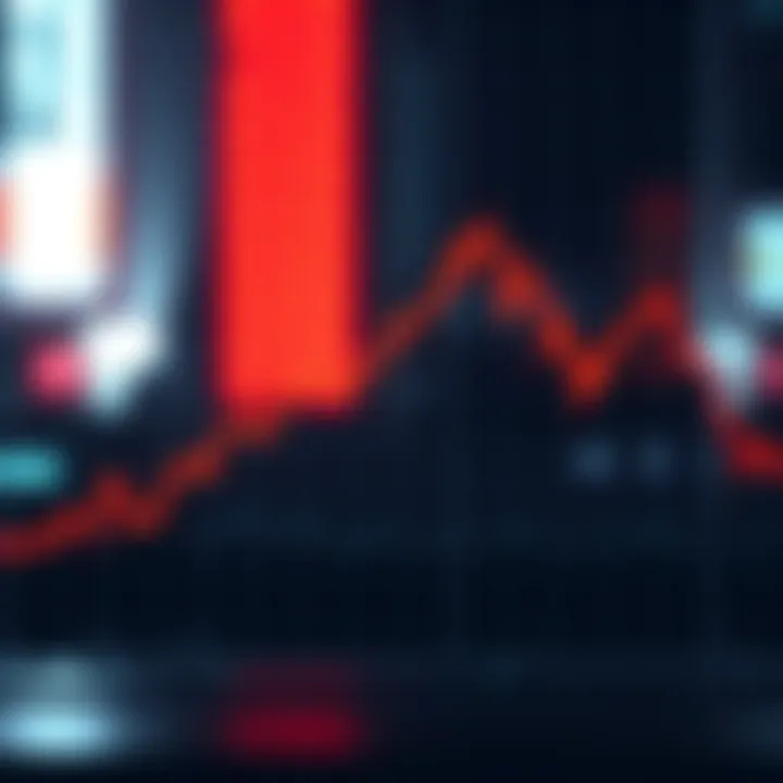 Graph showing Bitcoin's price decline with a downward trend line, reflecting market unrest and selling activity.