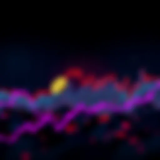Graph showing Bitcoin price falling below $118,000 with a dark red trend line and spikes indicating liquidations.