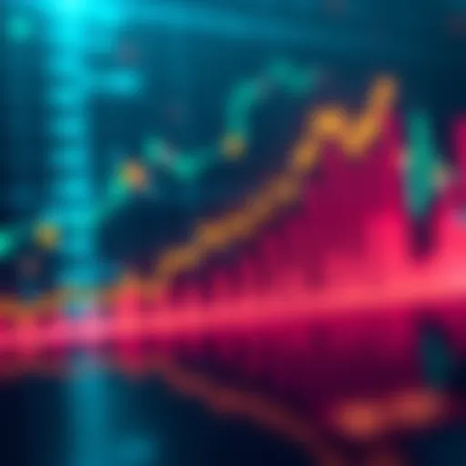 A graph showing a sharp increase in Bitcoin prices with an upward trend line and market indicators.