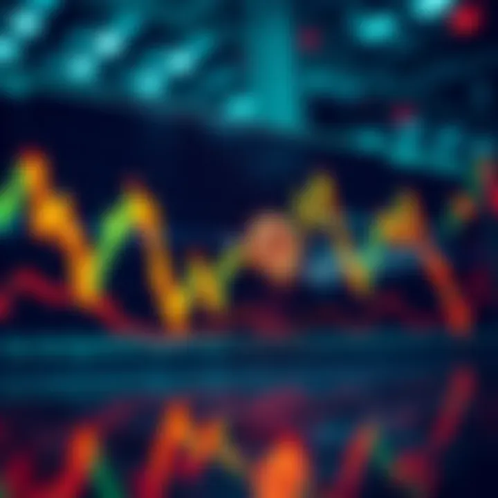 Graph showing Bitcoin price drops influenced by algorithms and ETFs during market hours
