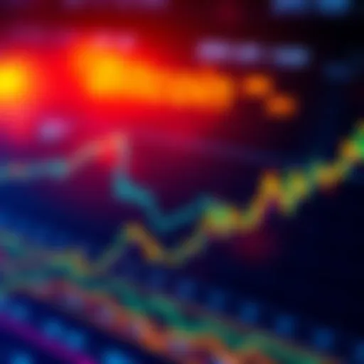 A graph showing Bitcoin price trends and market movements for 2025