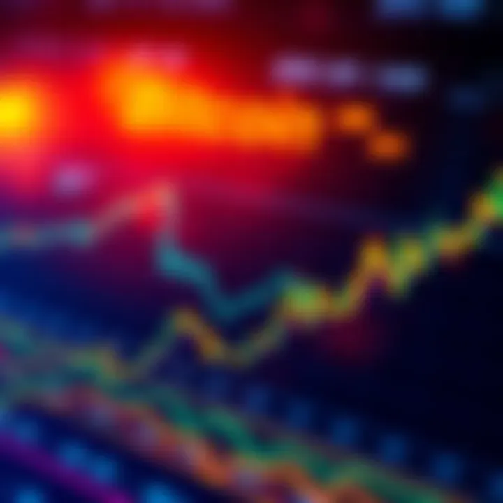 A graph showing Bitcoin price trends and market movements for 2025