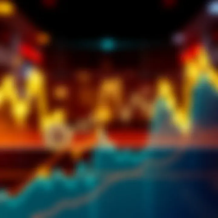 Bitcoin Trends with Economic Indicators Graph showing Bitcoin's relationship with Copper/Gold ratio and ISM/PMI index, indicating a shift in economic patterns.