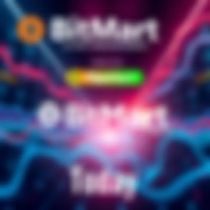 An announcement graphic showing the listing of Pipe Network (PIPE) on BitMart with trading details and a crypto theme.
