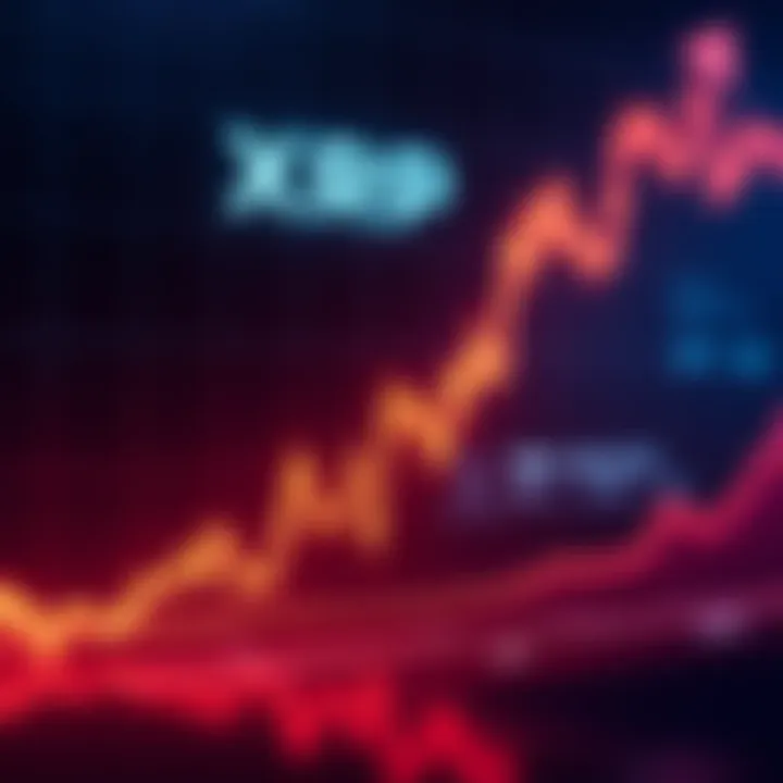 Graph showing XRP price increase with BlackRock logo in the background