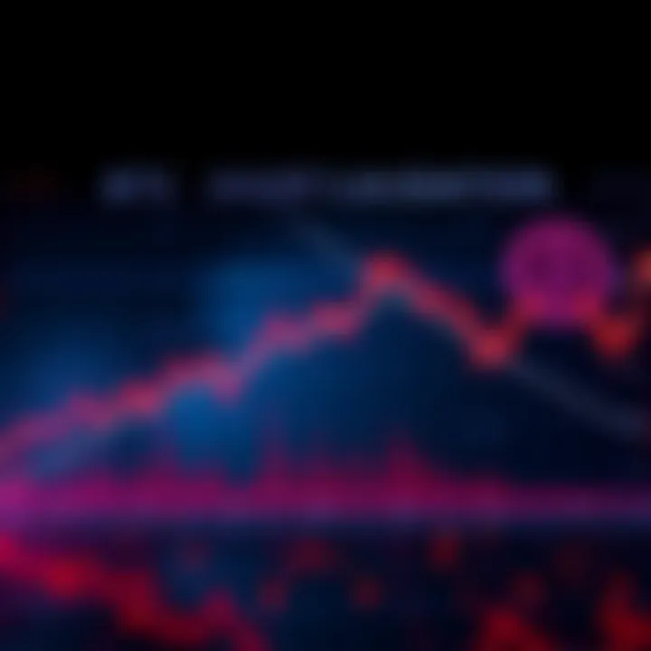 A graph showing a steep drop in Bitcoin short positions, indicating a liquidation event, with dramatic red lines illustrating the losses in the market.
