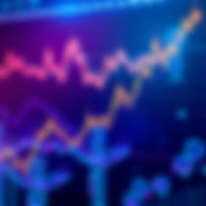 Chart showing BTC/USD reaching new highs while BTC/EUR remains flat