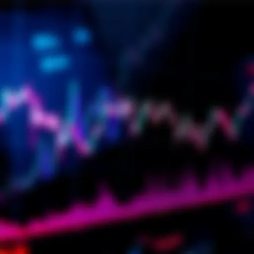 Chart showing Cardano price dropping below 50 cents with fluctuating lines and a sell-off indicator