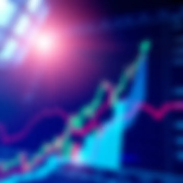 A graph showing improved data analysis with clearer trends and insights for traders and analysts.