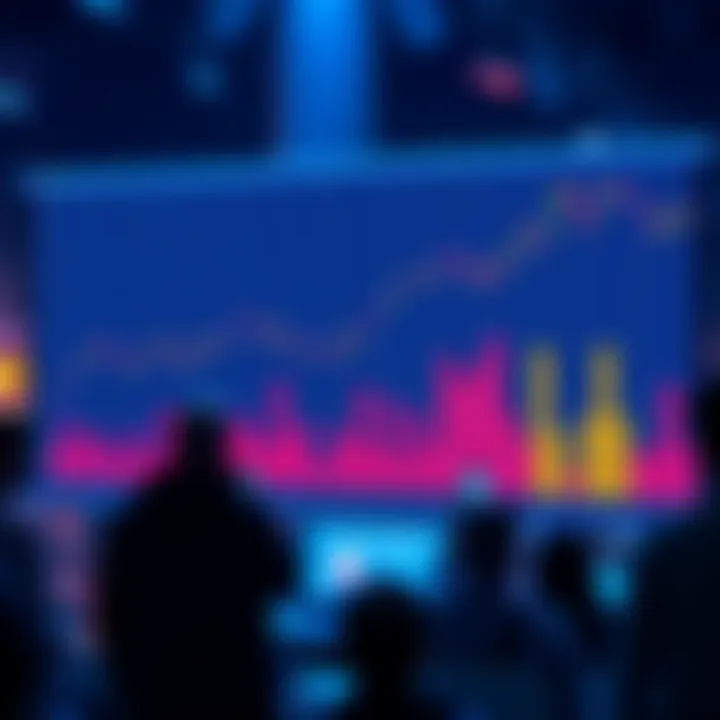 A colorful chart with contrasting data points causing discussions among people on forums