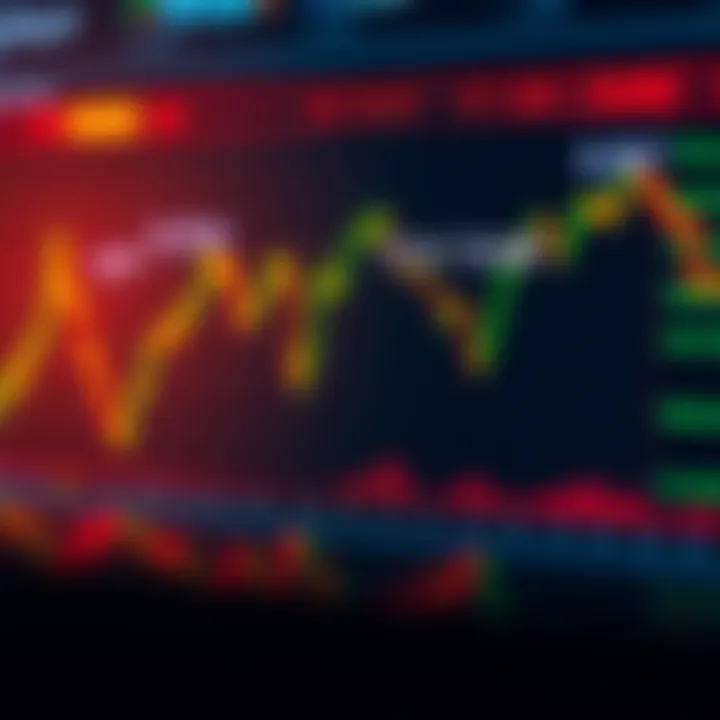 A chart showing Bitcoin's long positions closing with downward trends and fluctuating prices, indicating market reaction.