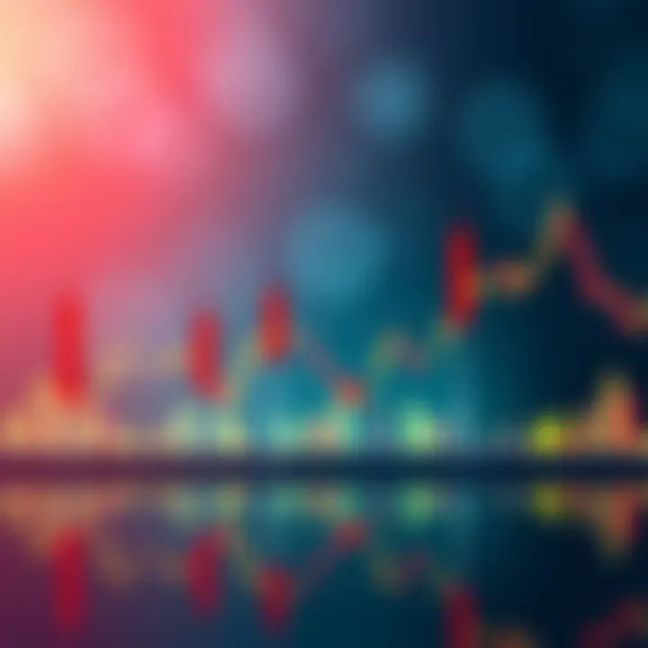 Graph showing seven consecutive days of decline in $CRO price with red candles