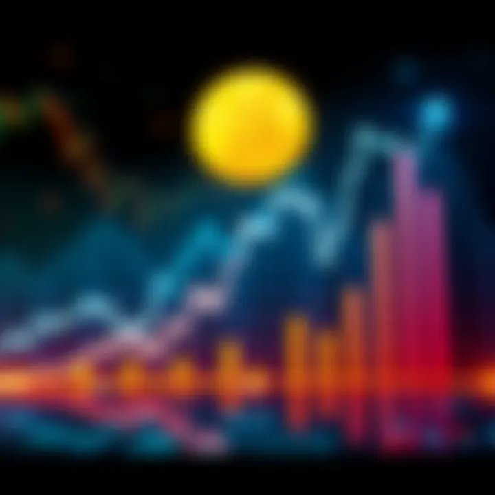 A graph showing the rise and fall of Bitcoin prices over time, symbolizing market cycles in cryptocurrency investments.