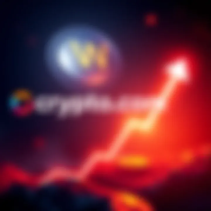 Graphic showing Crypto.com logo and meme coin CAW with upward trend line