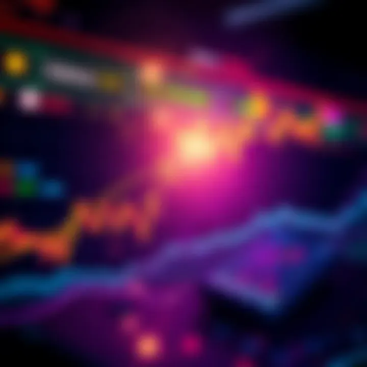 Graph showing recent cryptocurrency price movements and trends, highlighting altcoins like Solana and HBAR.