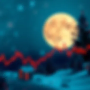 A visual representation of a declining crypto graph with a full moon in the background, symbolizing potential recovery in December.