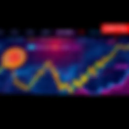 Illustration showing fluctuations in the crypto market with a focus on BTC and ETH movements, highlighting COAI and CAIWUZIYOU as top gainers.
