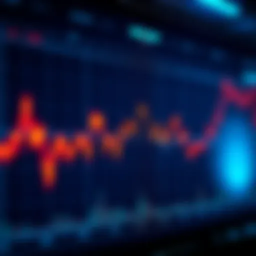 A line chart displaying the price movements of various cryptocurrencies with highlighted all-time high points