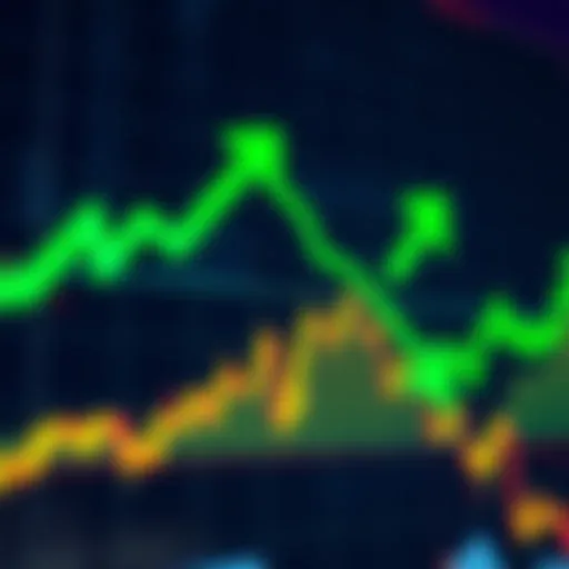 A downward trend line on a financial chart with green arrows indicating recent positive news